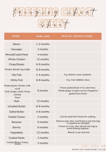 Freezing Cheat Sheet